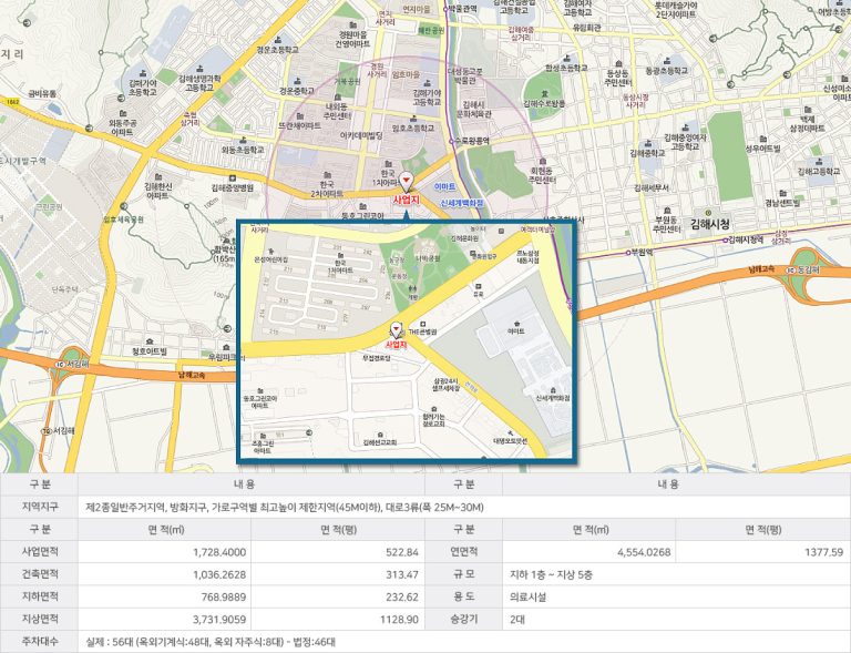 요양병원 설립 컨설팅