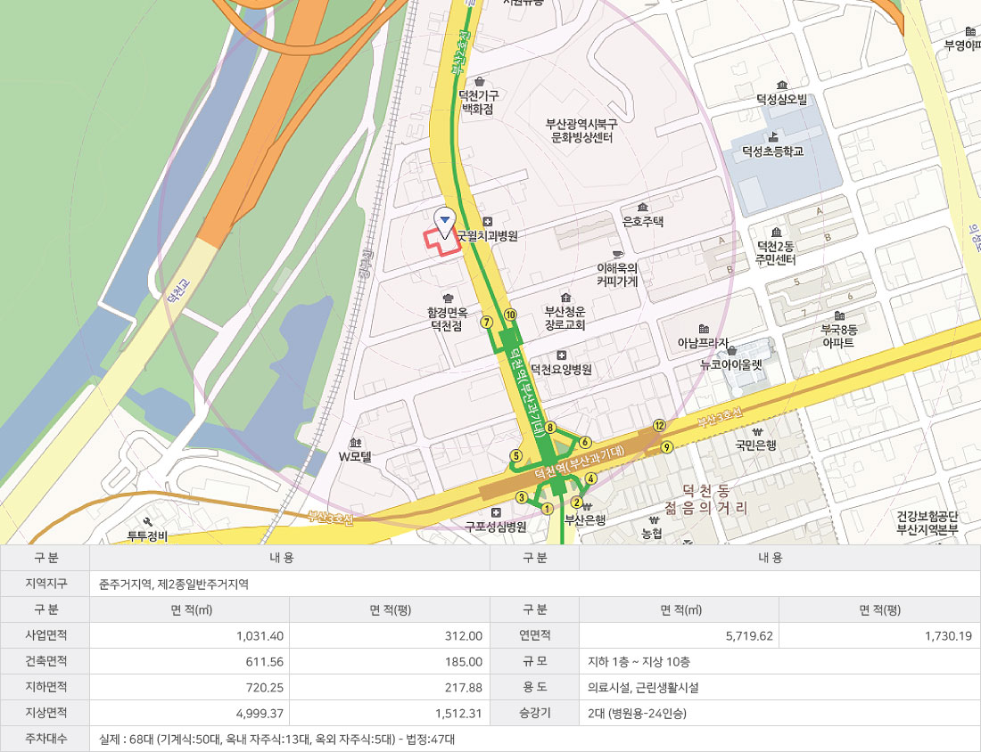 부산 의료법인 설립 컨설팅 거림의료컨설팅