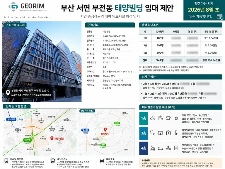 부전동 233-2 임대물건지