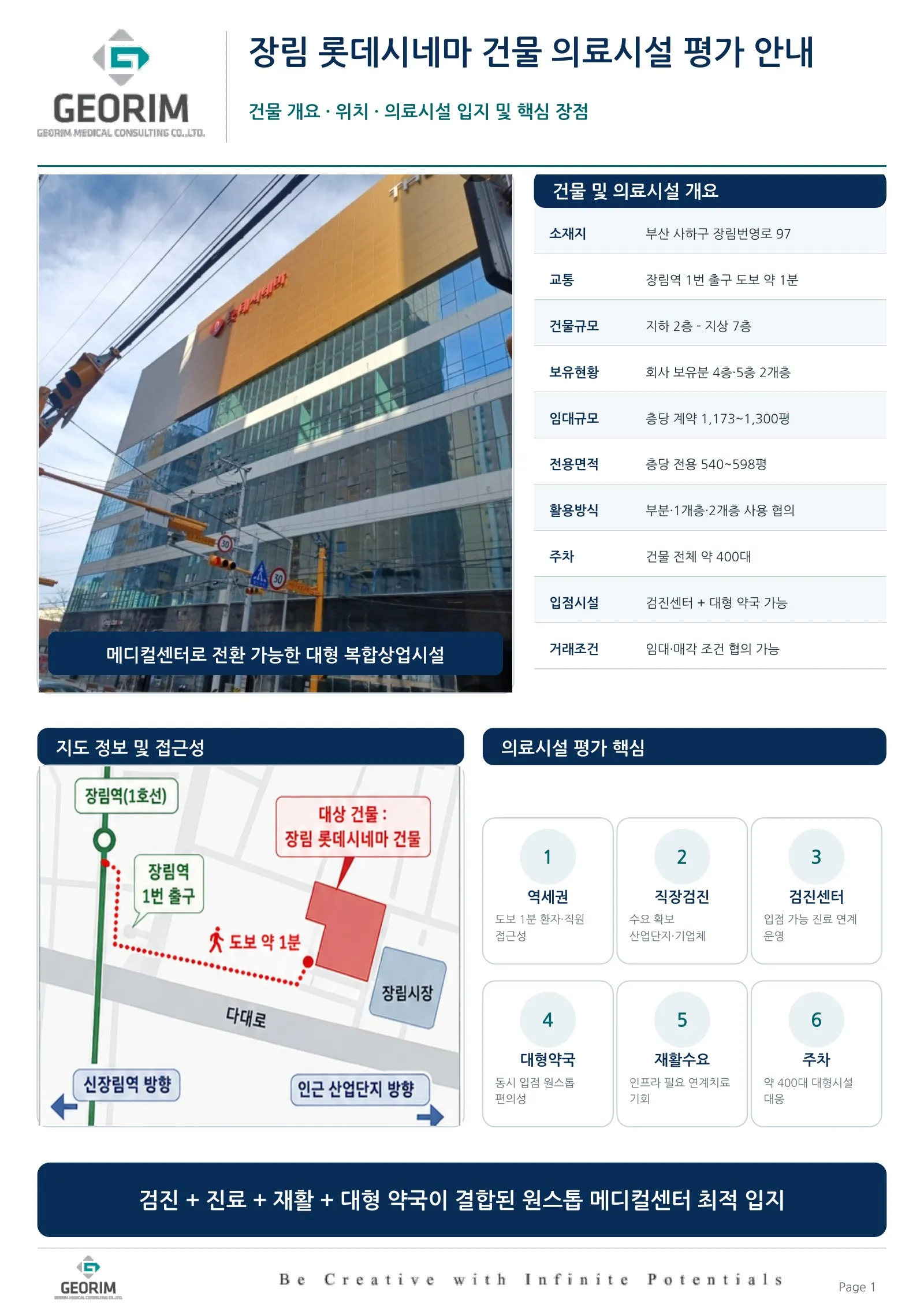 장림 롯데시네마 임대물건지